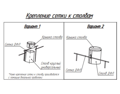 Чертеж решения для Лесничества - 2